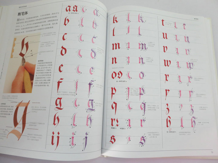 書道の芸術 デビッド・ハリス アート ワードデザイン練習フォ - Chinese Calligraphy Practice Book のレビューと価格