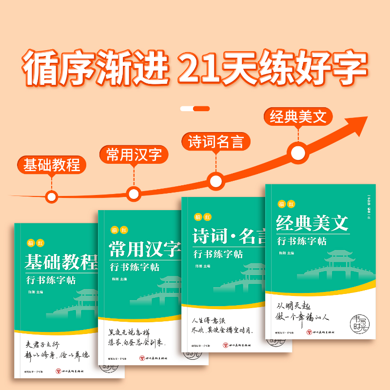 初心者向けのランニングスクリプトコピーブック、成人学生向けの - Chinese Calligraphy Practice Book のレビューと価格
